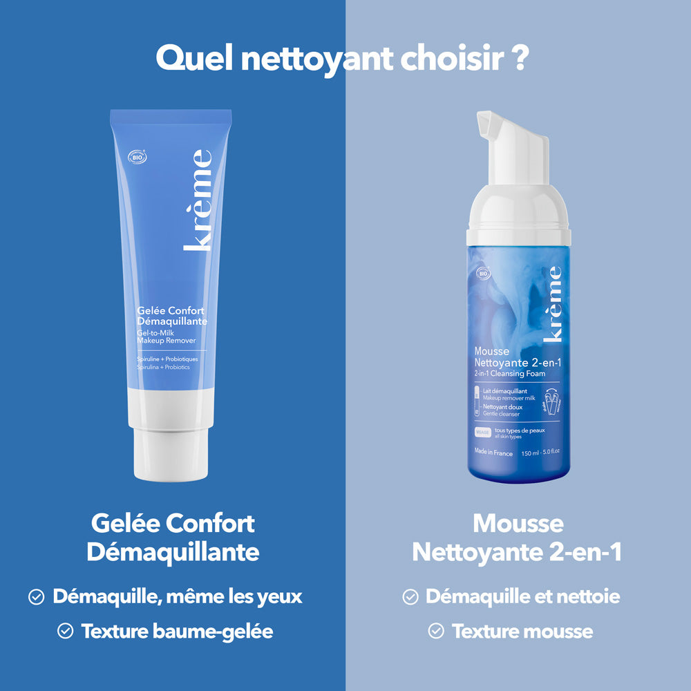 Gelée Confort Démaquillante