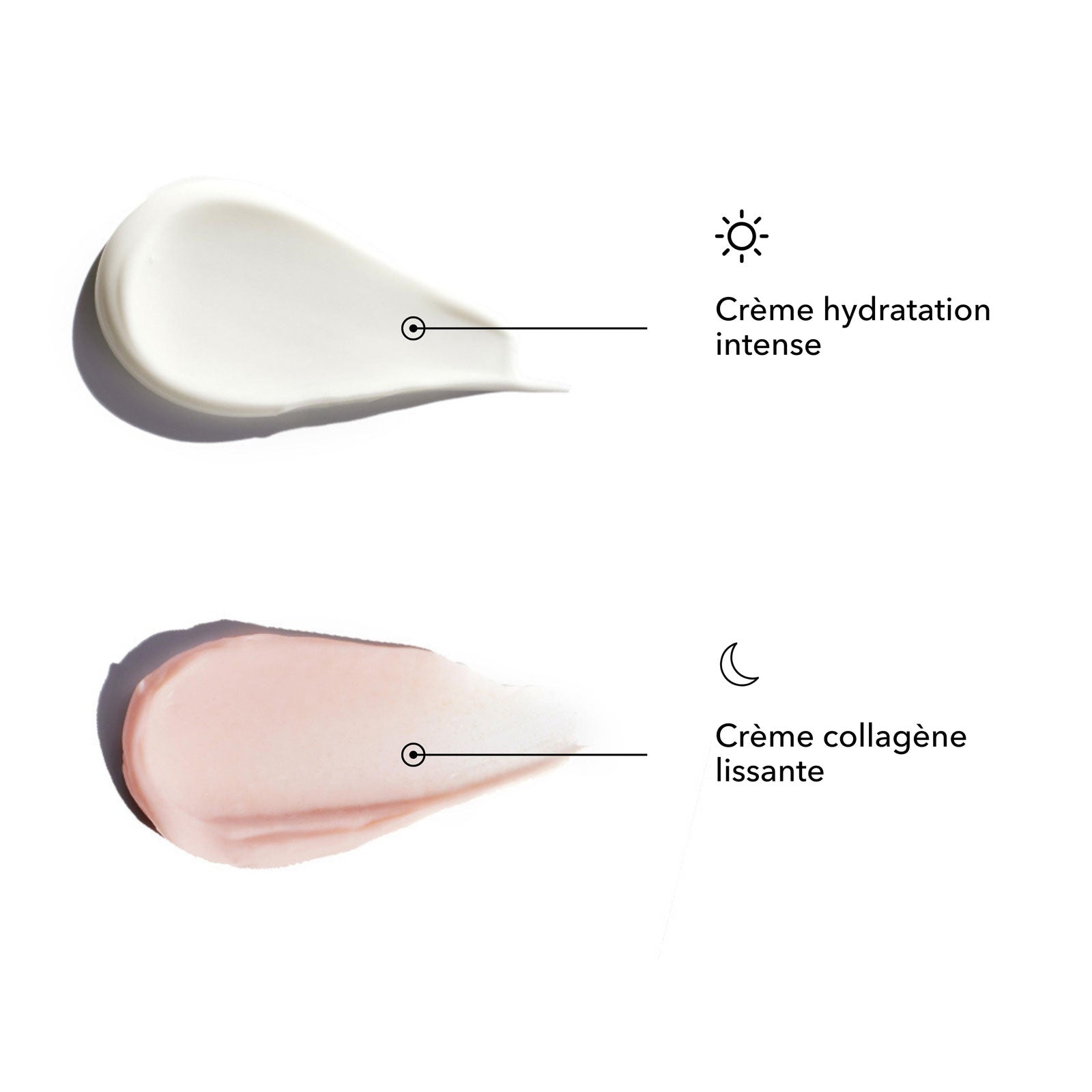 routine lissante et hydratante naturelle