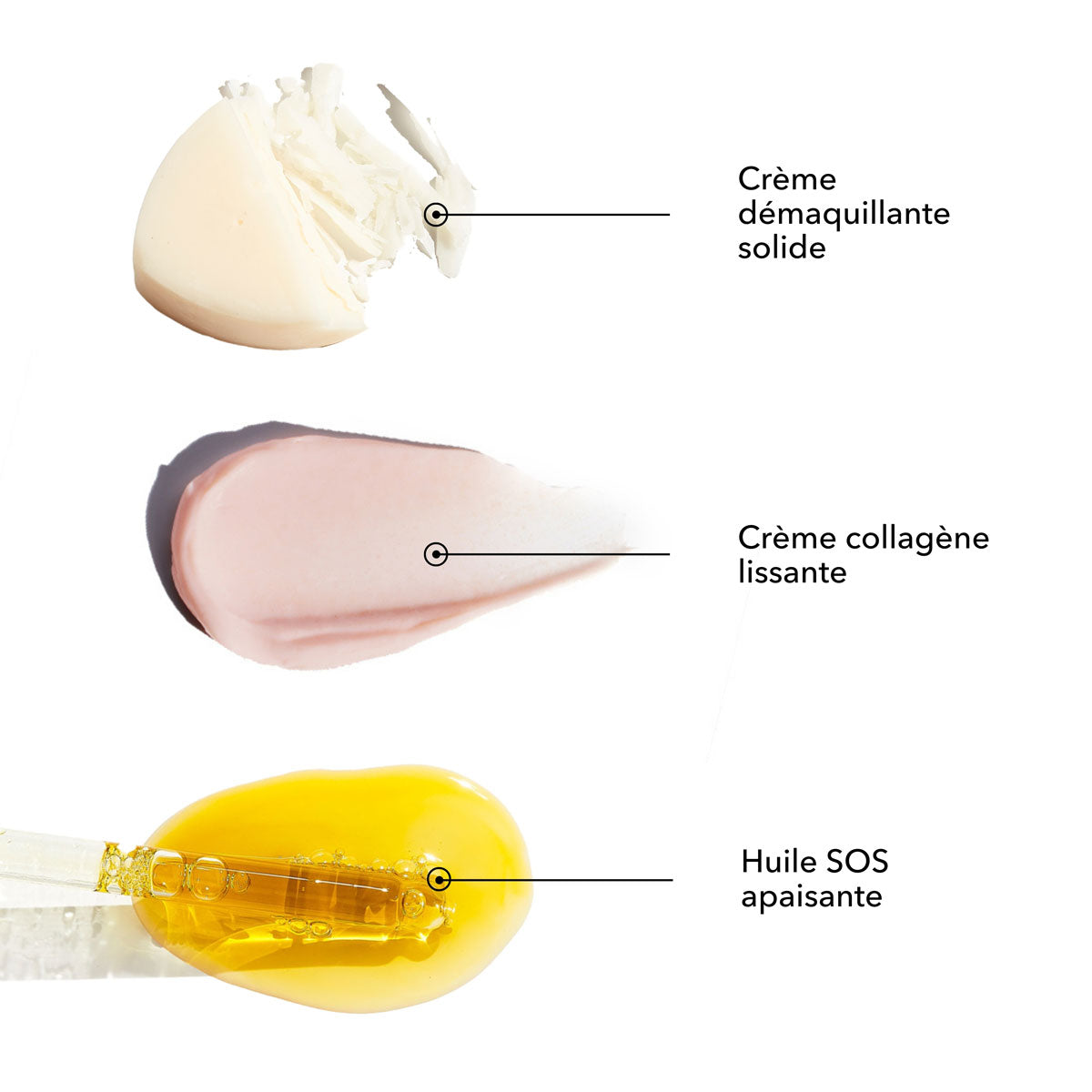 routine inconfort peau qui tiraille bio