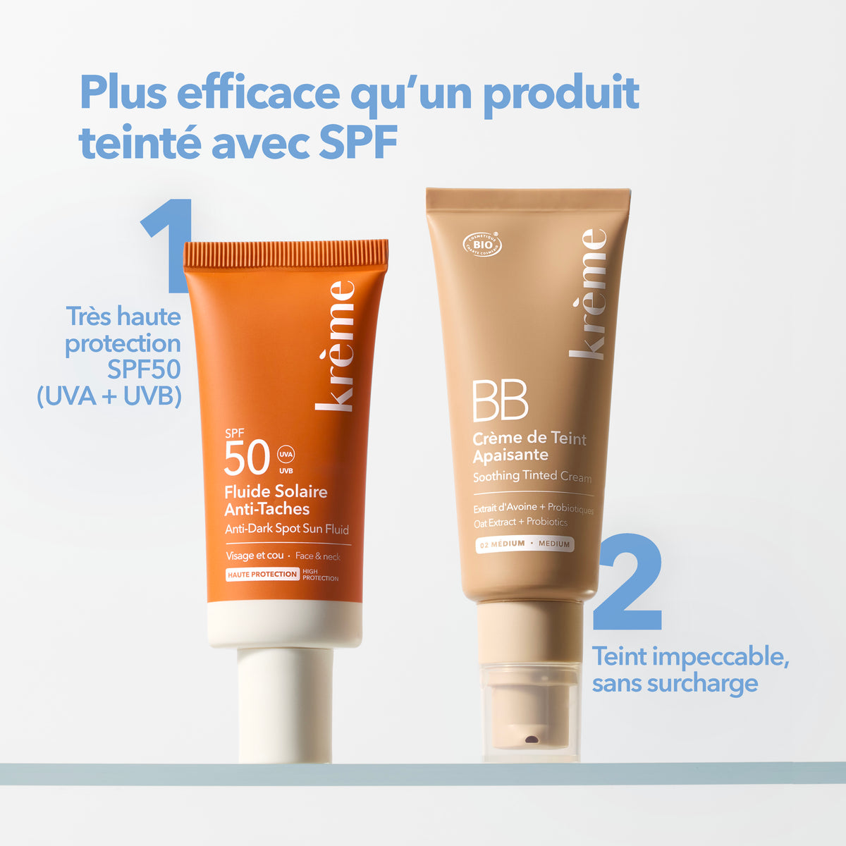 Duo Fluide Solaire Anti-Taches et BB Crème Apaisante