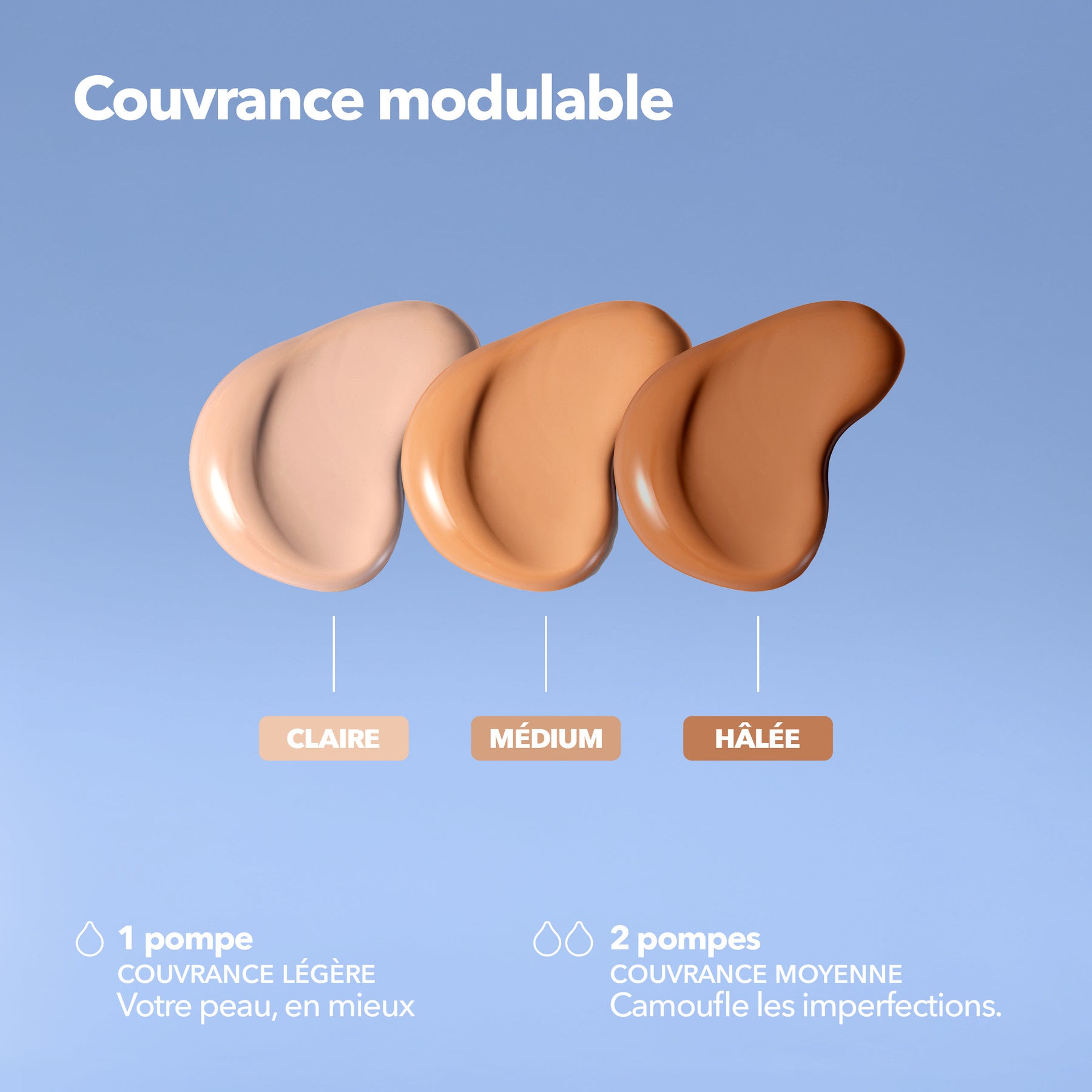 BB Crème de Teint Apaisante