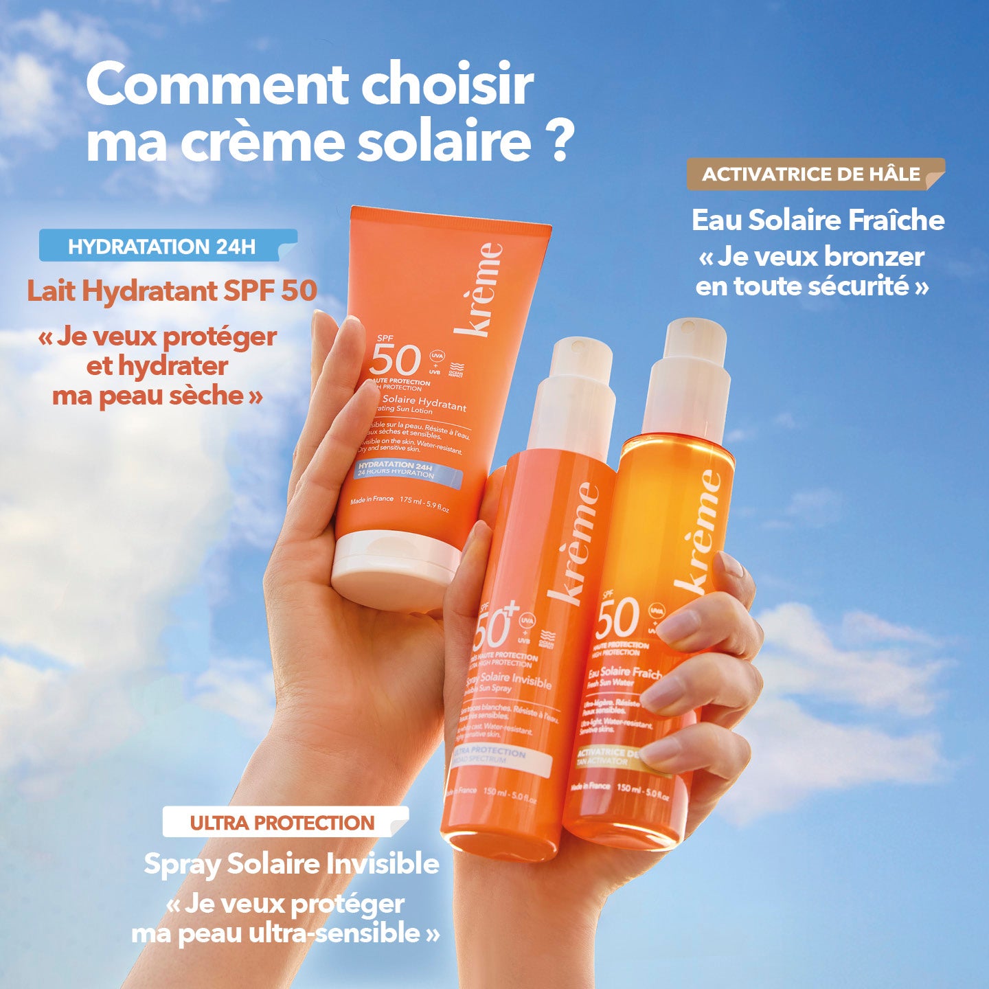Solaires corps Krème