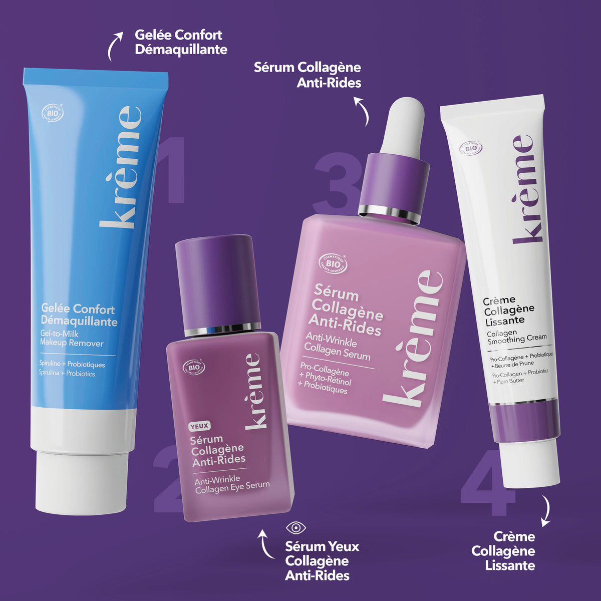 Routine Lissante Anti Rides