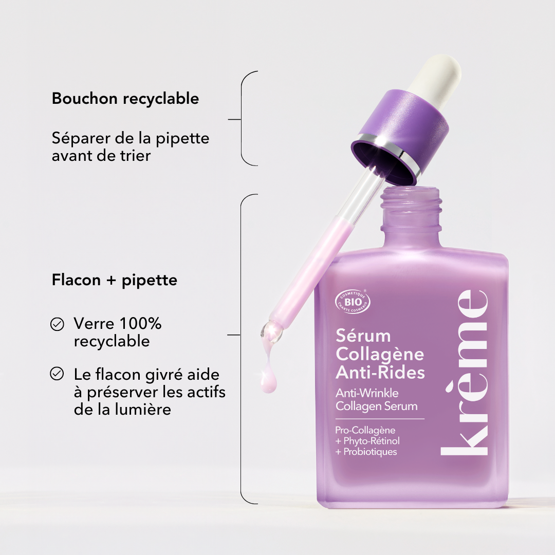 Recyclabilité Sérum Collagène Anti Rides