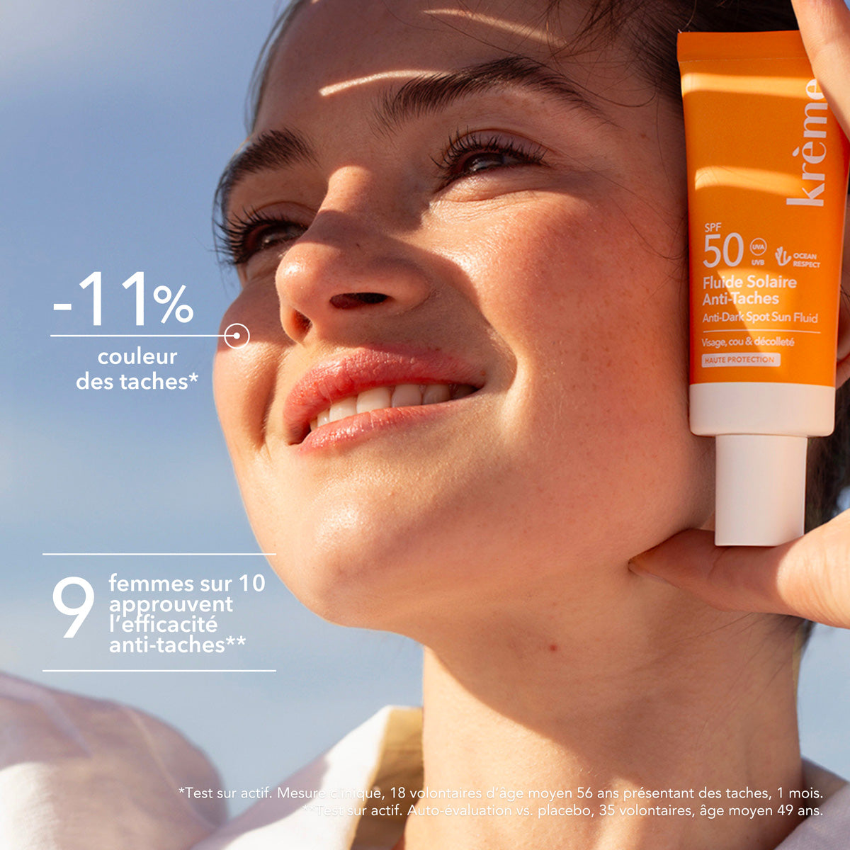 Crème solaire visage efficace contre les taches de soleil