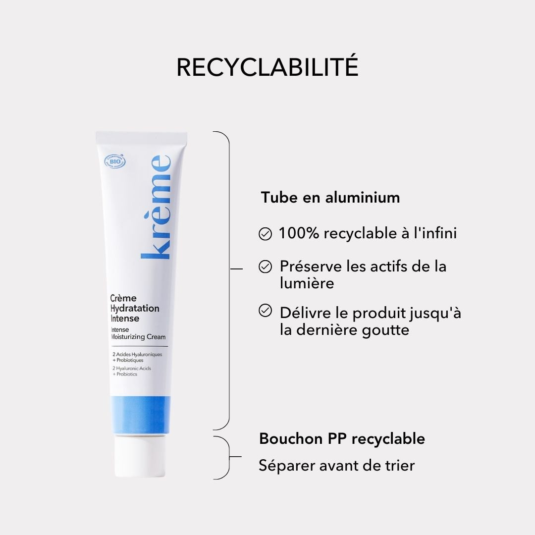 Recyclabilité Crème Hydratation Intense
