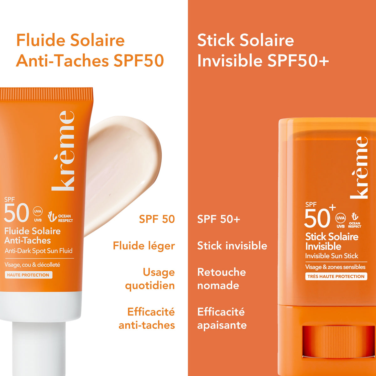 Stick Invisible Solaire vs Fluide Solaire Anti Taches