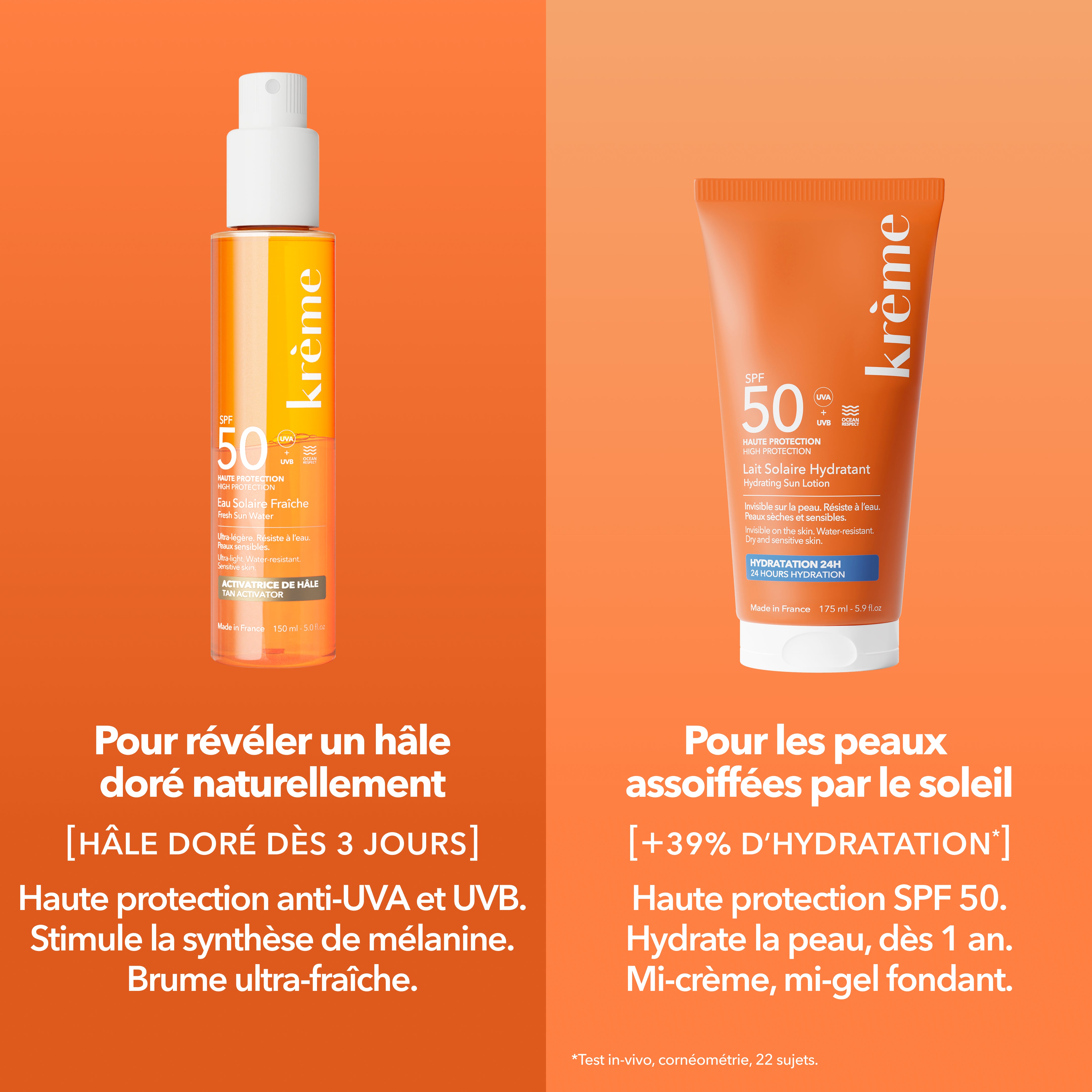 Eau Solaire vs Lait Solaire