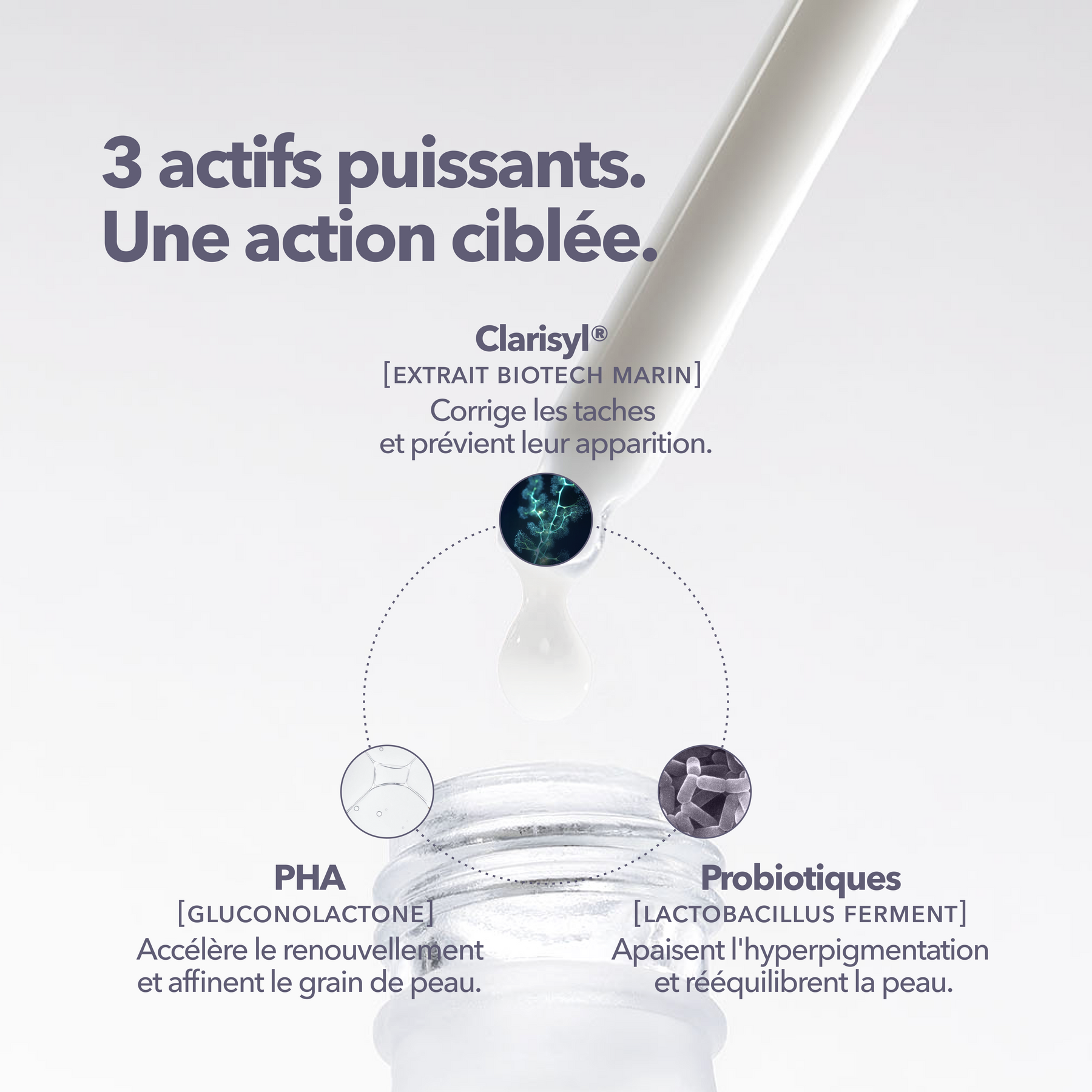 Actifs Sérum Concentré Anti-Taches