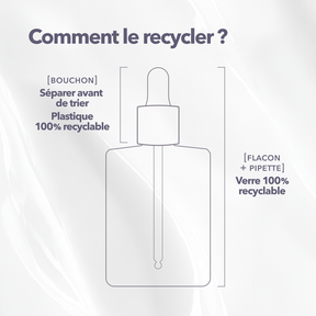 Récyclage Krème