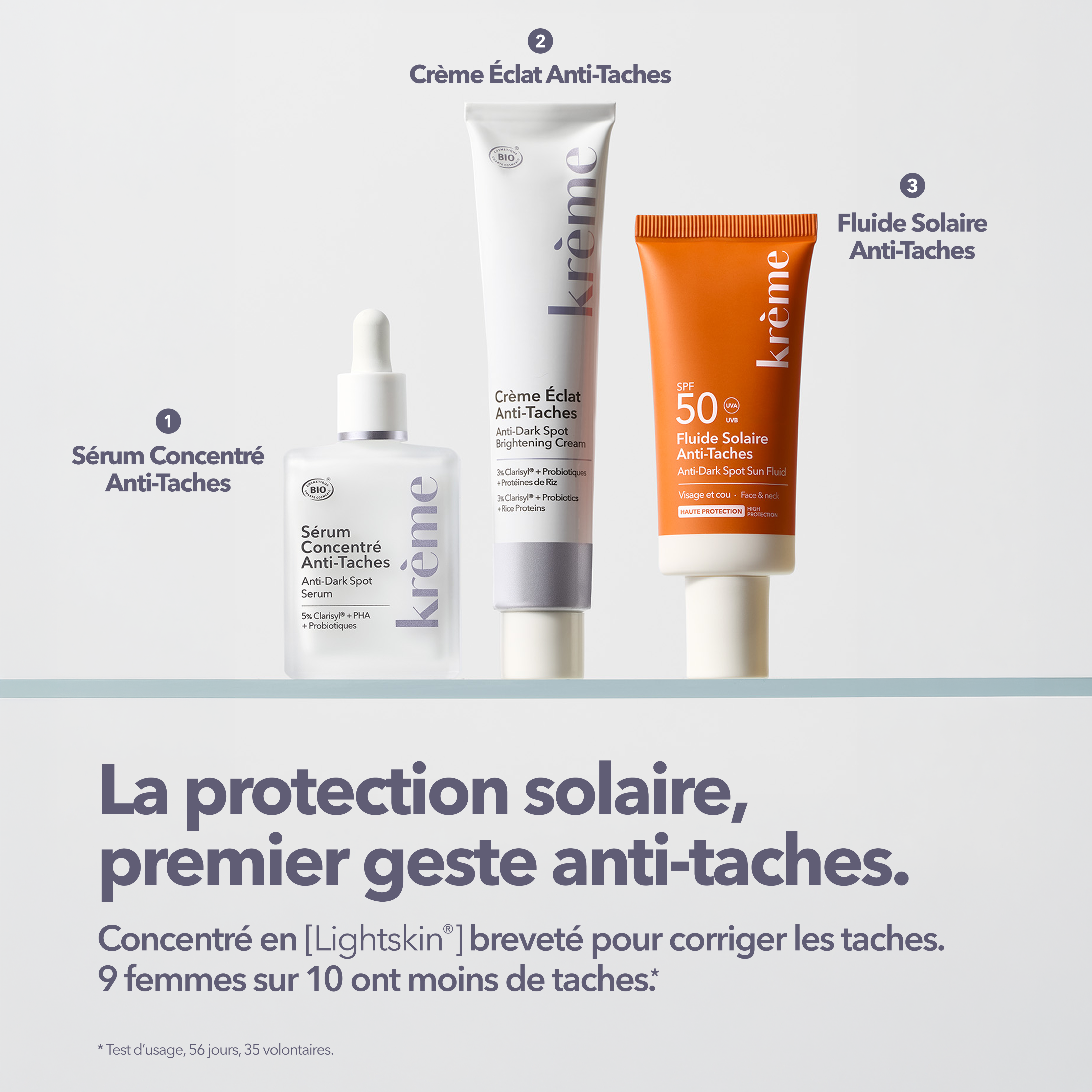 Trio Protocole Anti-Taches