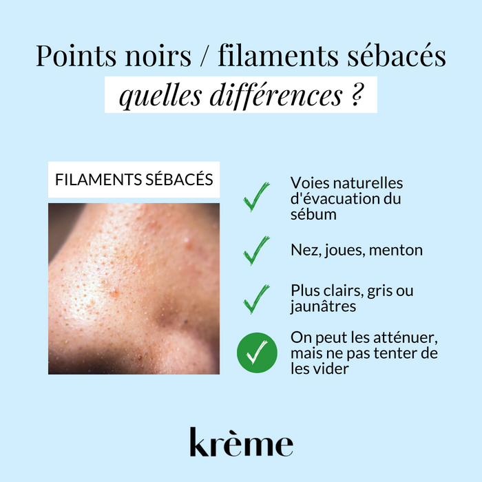 C'est quoi les filaments sébacés ?