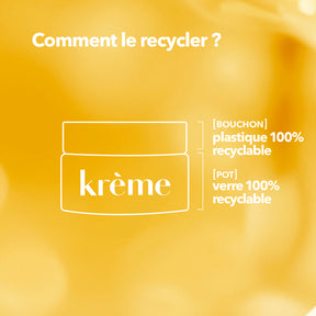 Baume Lèvres Réparateur Recycler