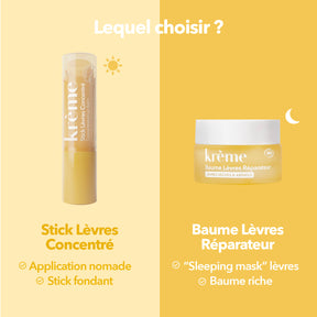 Baume Lèvres Réparateur Stick