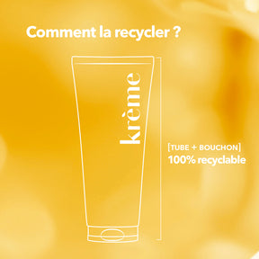 Crème Corps Concentrée Recycler
