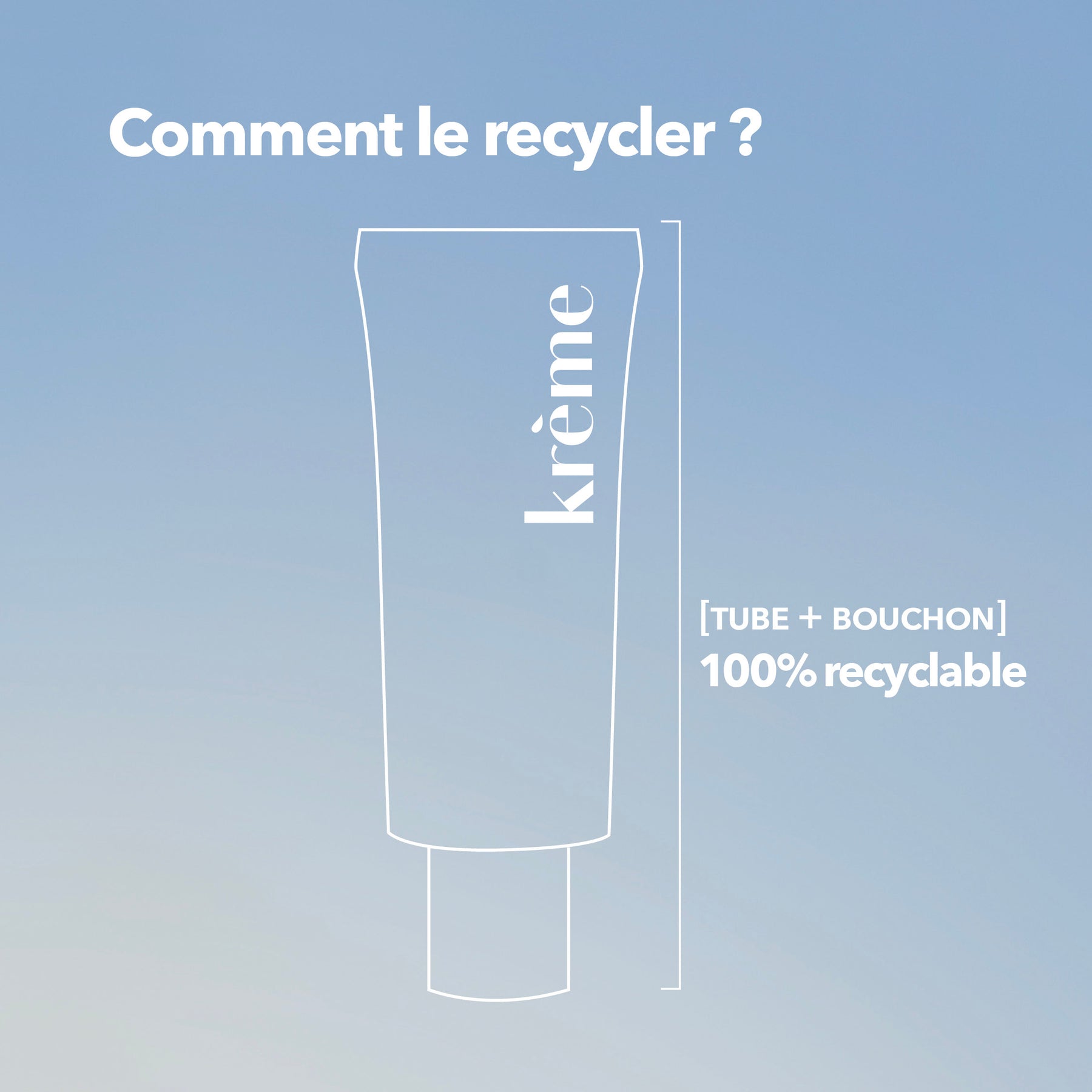 Fluide Solaire Anti-Taches SPF 50 Recycler