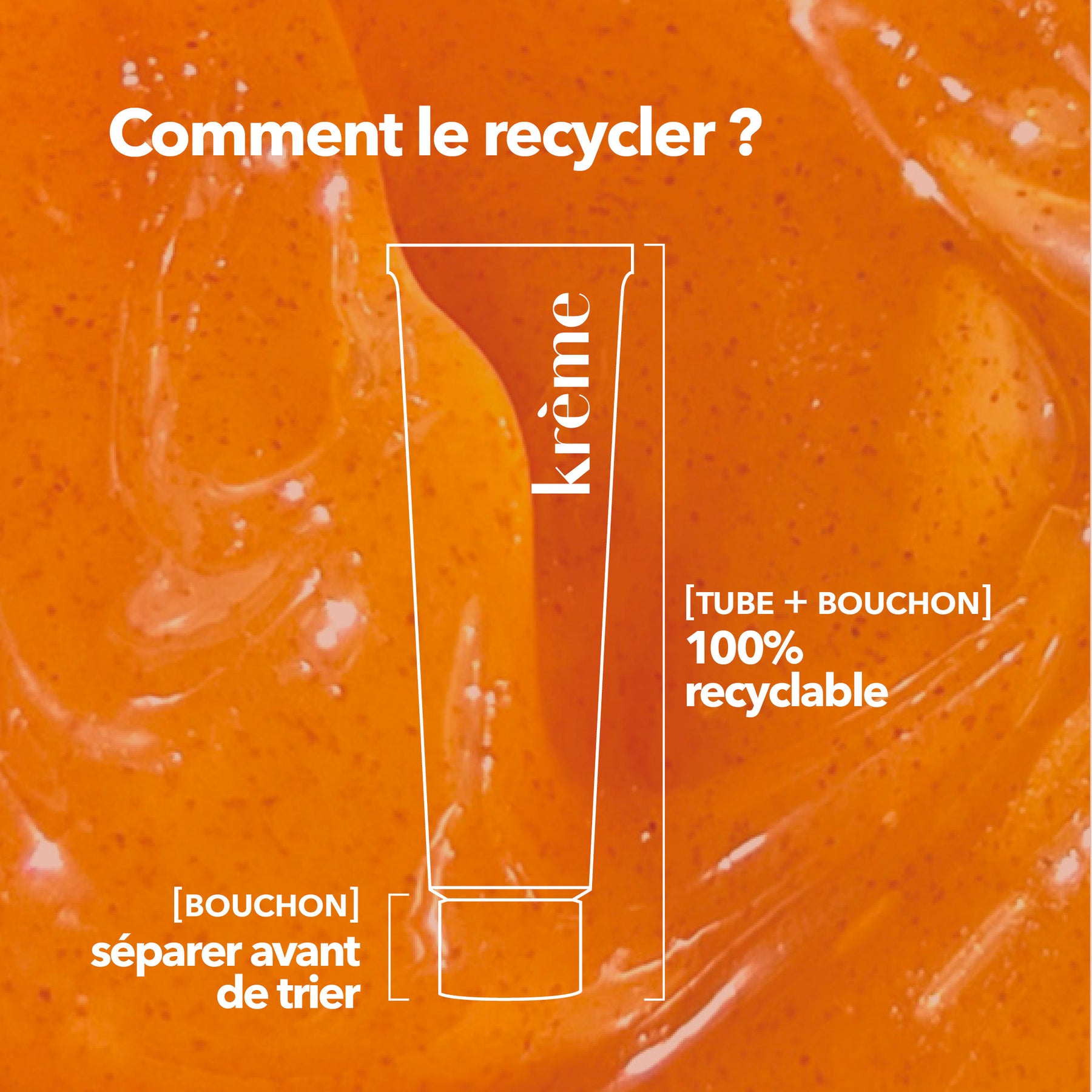 Gommage Éclat Peau Neuve Recycler