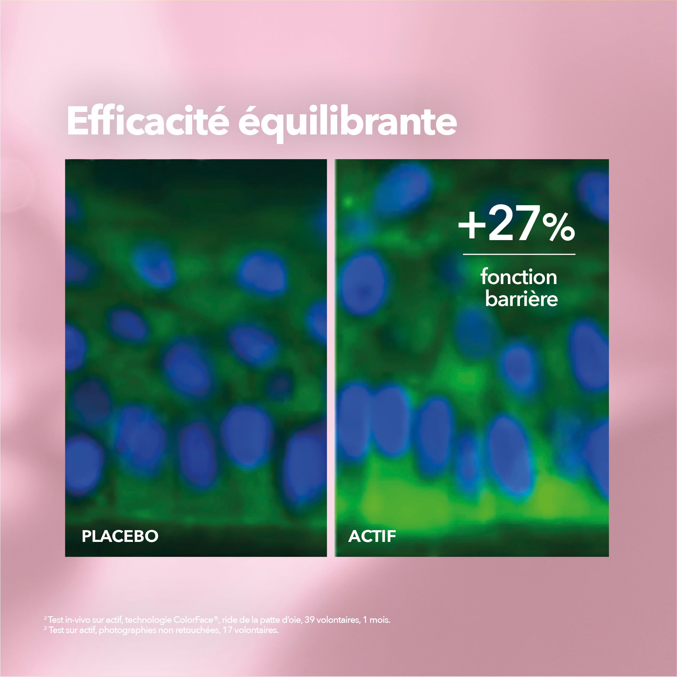 Huile SOS Apaisante Efficacité Équilibrante