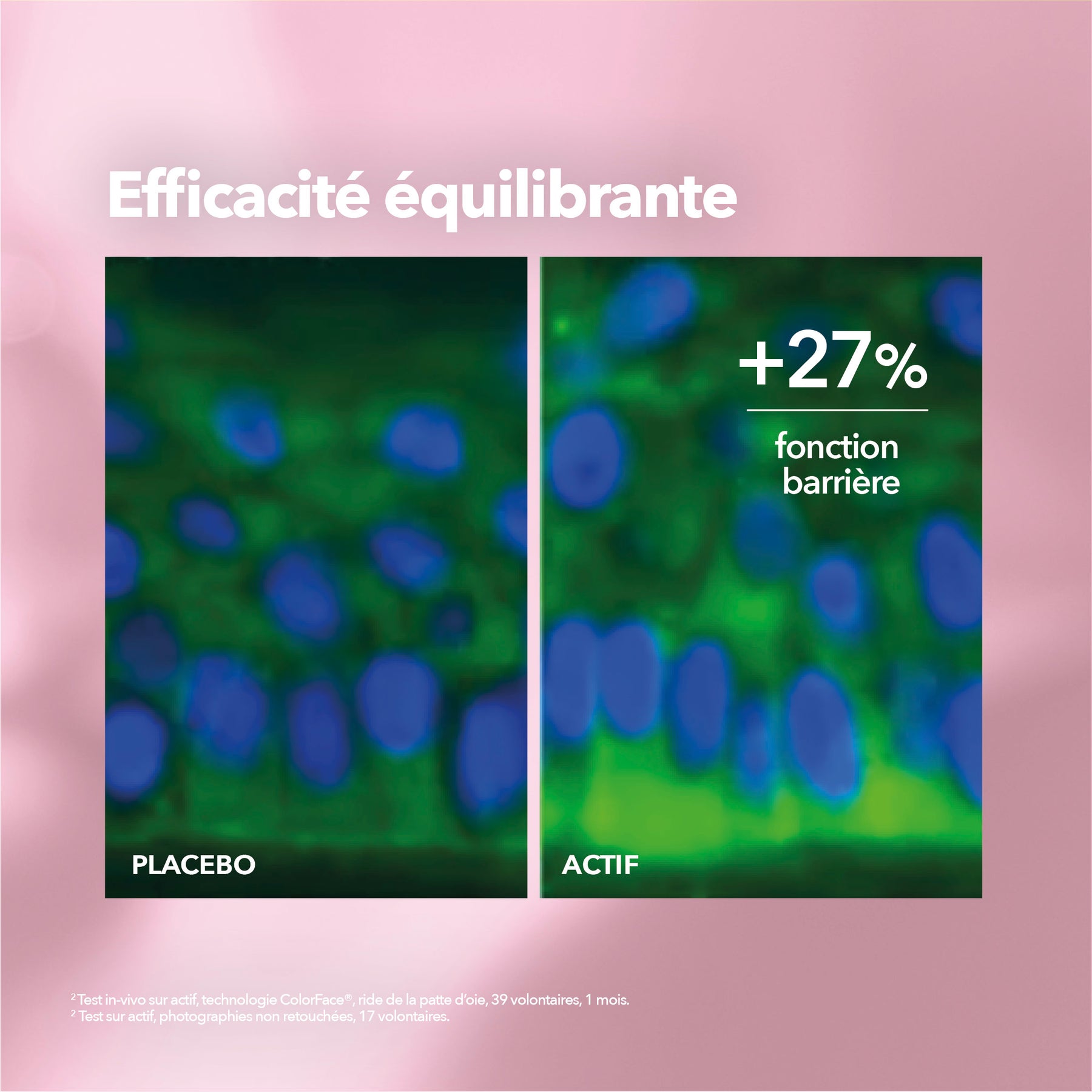 Huile SOS Apaisante Efficacité Équilibrante