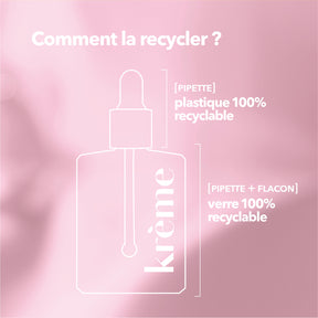 Huile SOS Apaisante Recycler