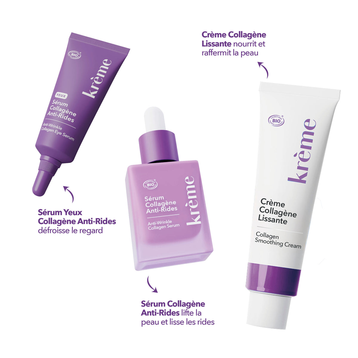 Kit Minis Trio Collagène