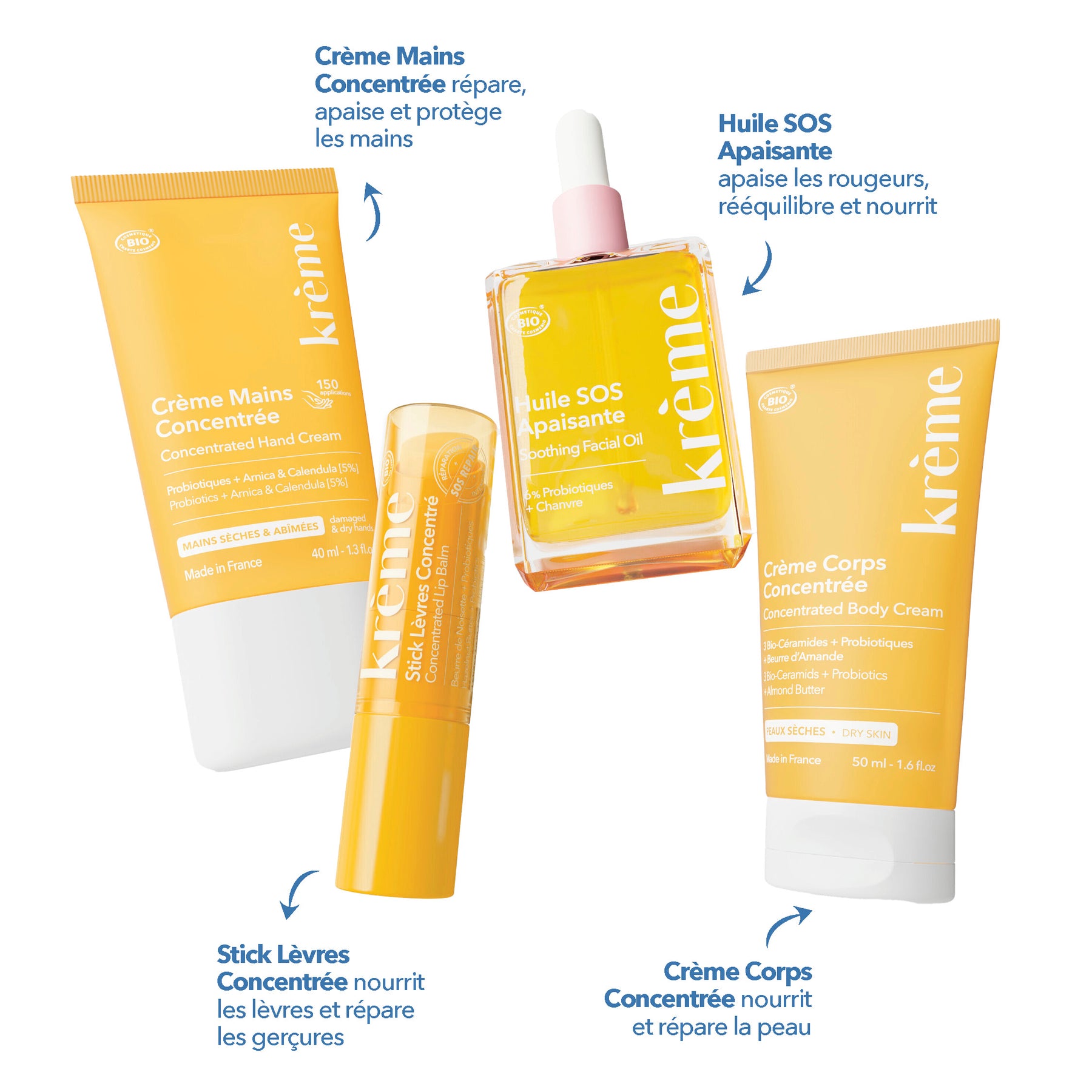 Kit Essentiels de l'Hiver