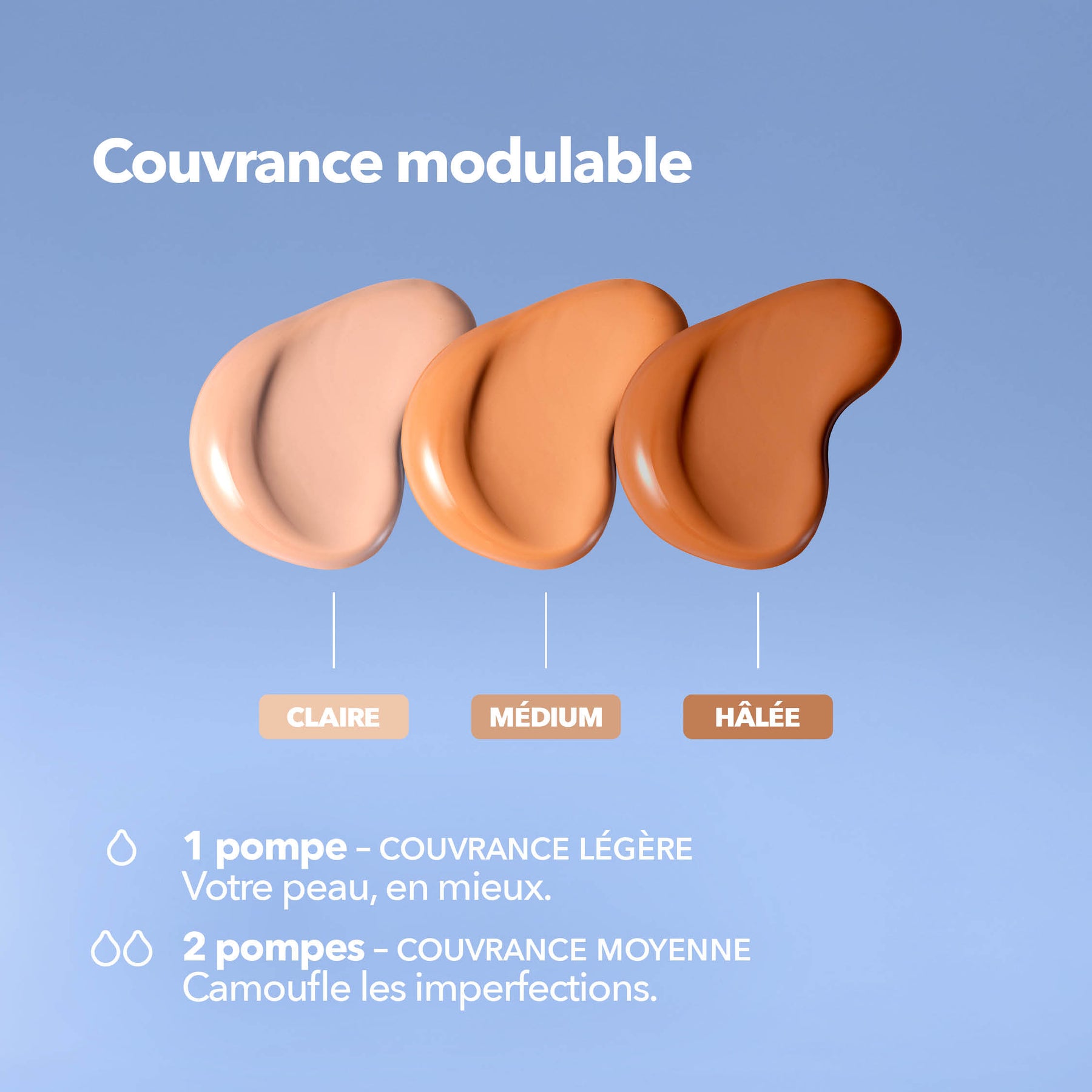 BB Couvrance modulable