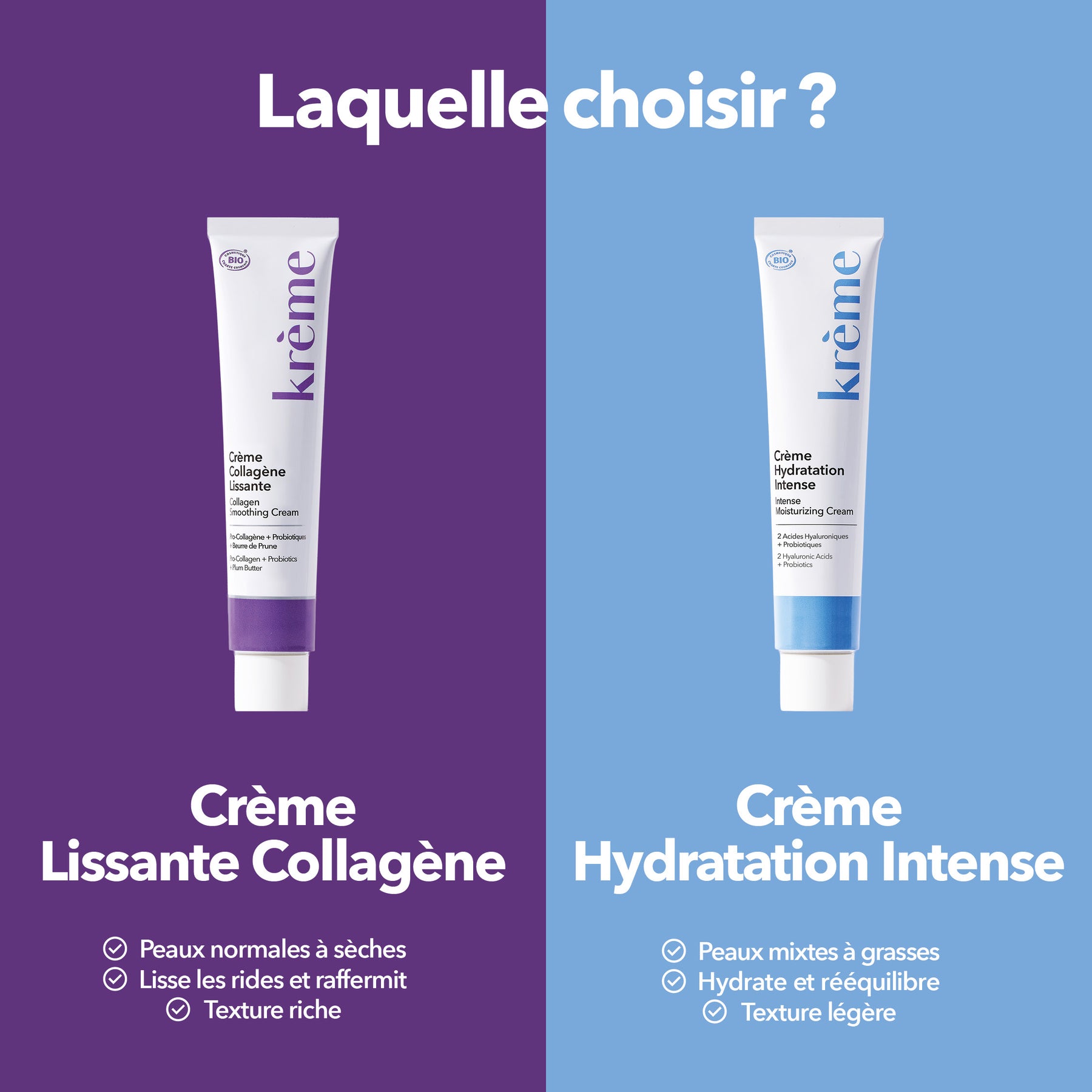 Crème Collagène ou Crème Hydratation