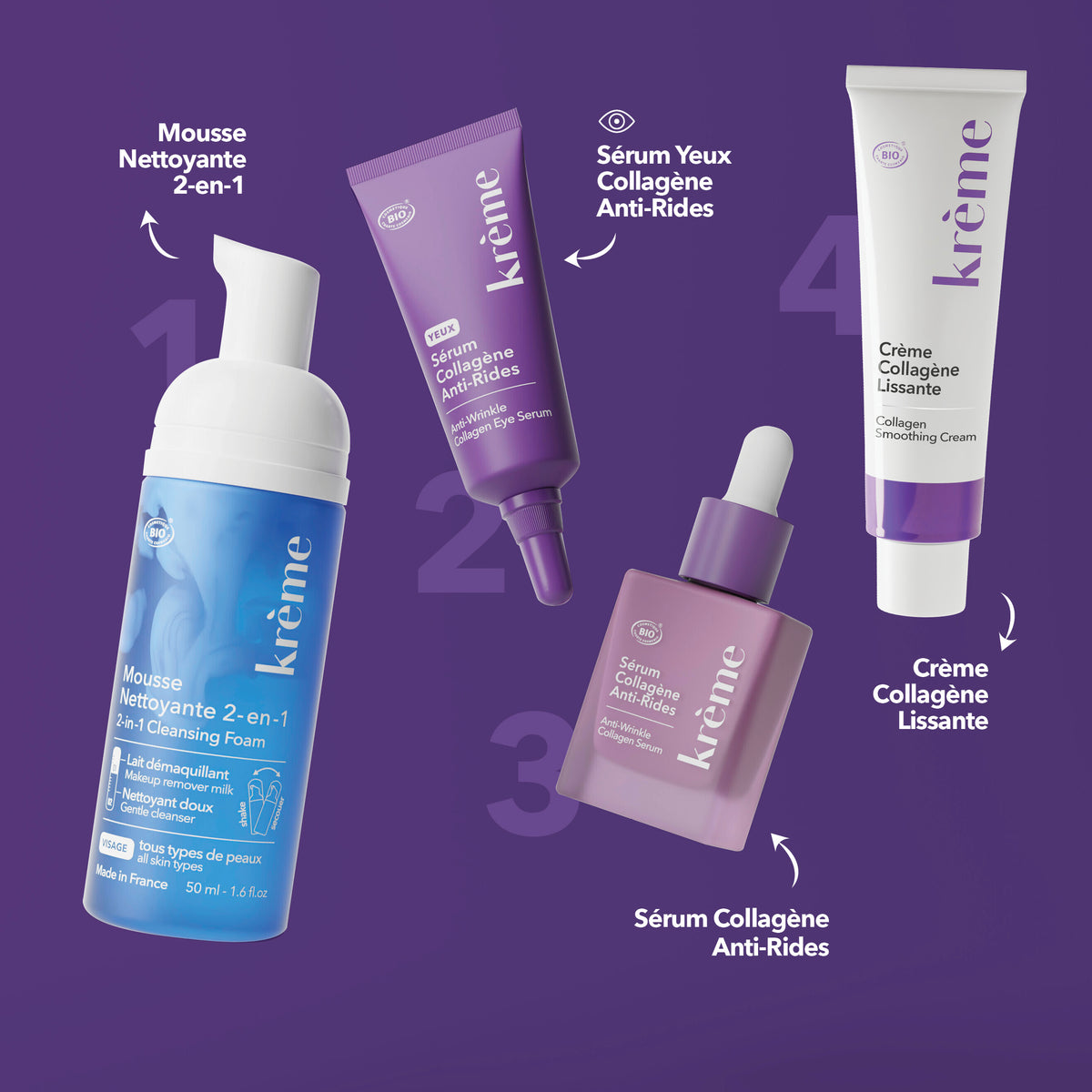 Kit Routine Lissante