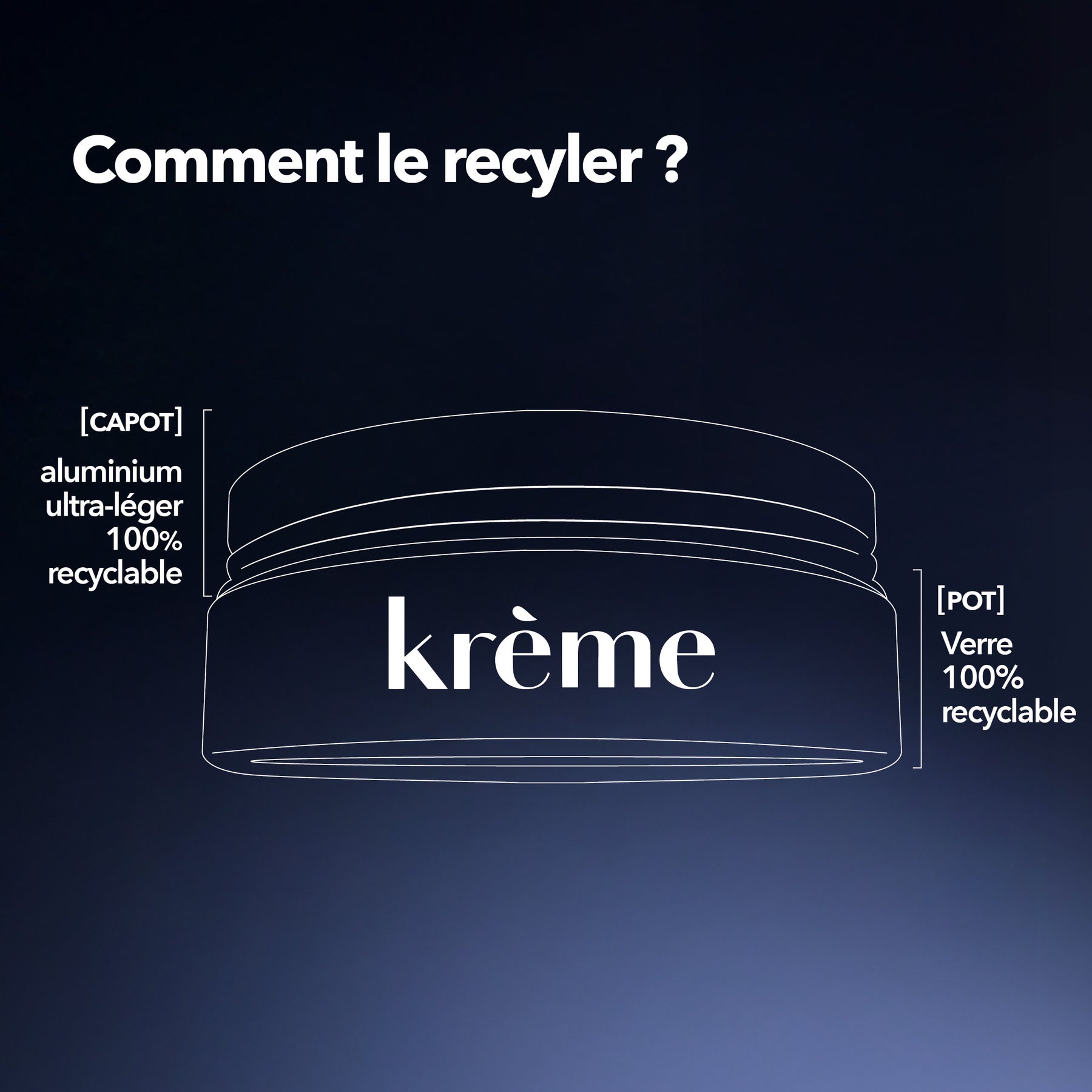 Masque de Nuit Anti-Soif