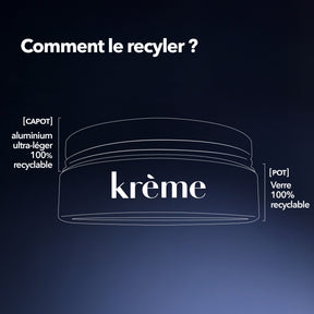 Masque de Nuit Anti-Soif