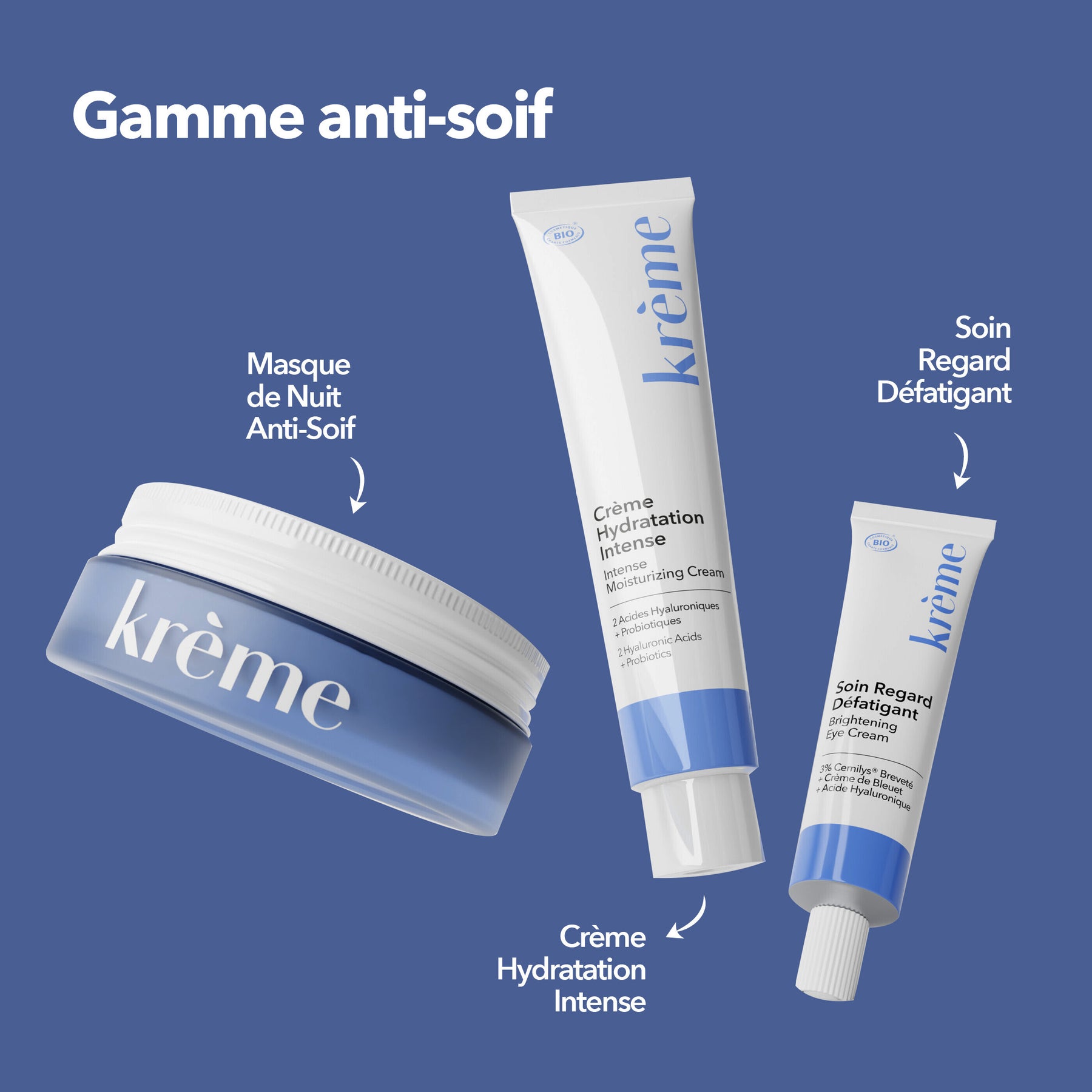 Gamme Anti-Soif Krème