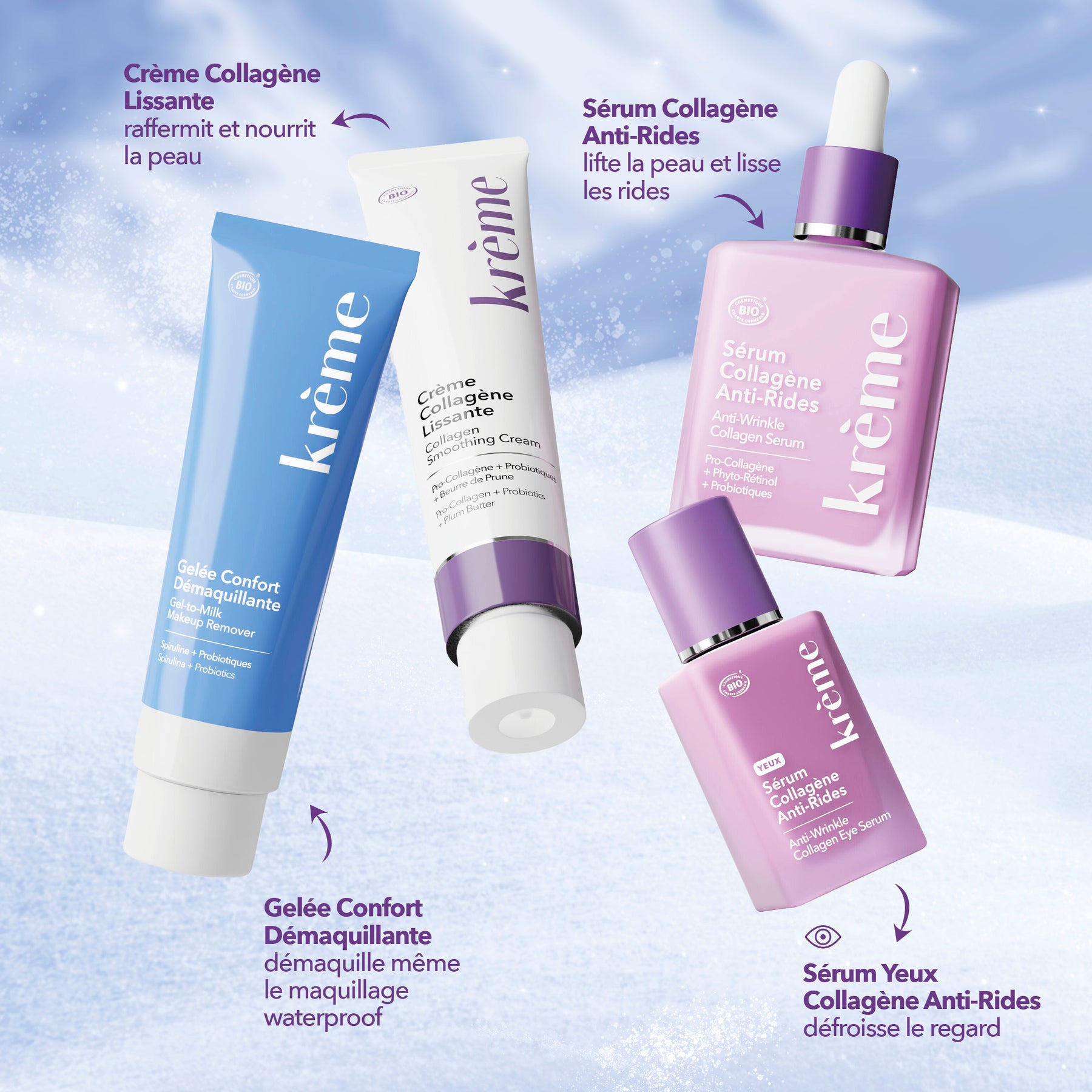 Routine Lissante Anti Rides