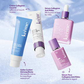 Routine Lissante Anti Rides