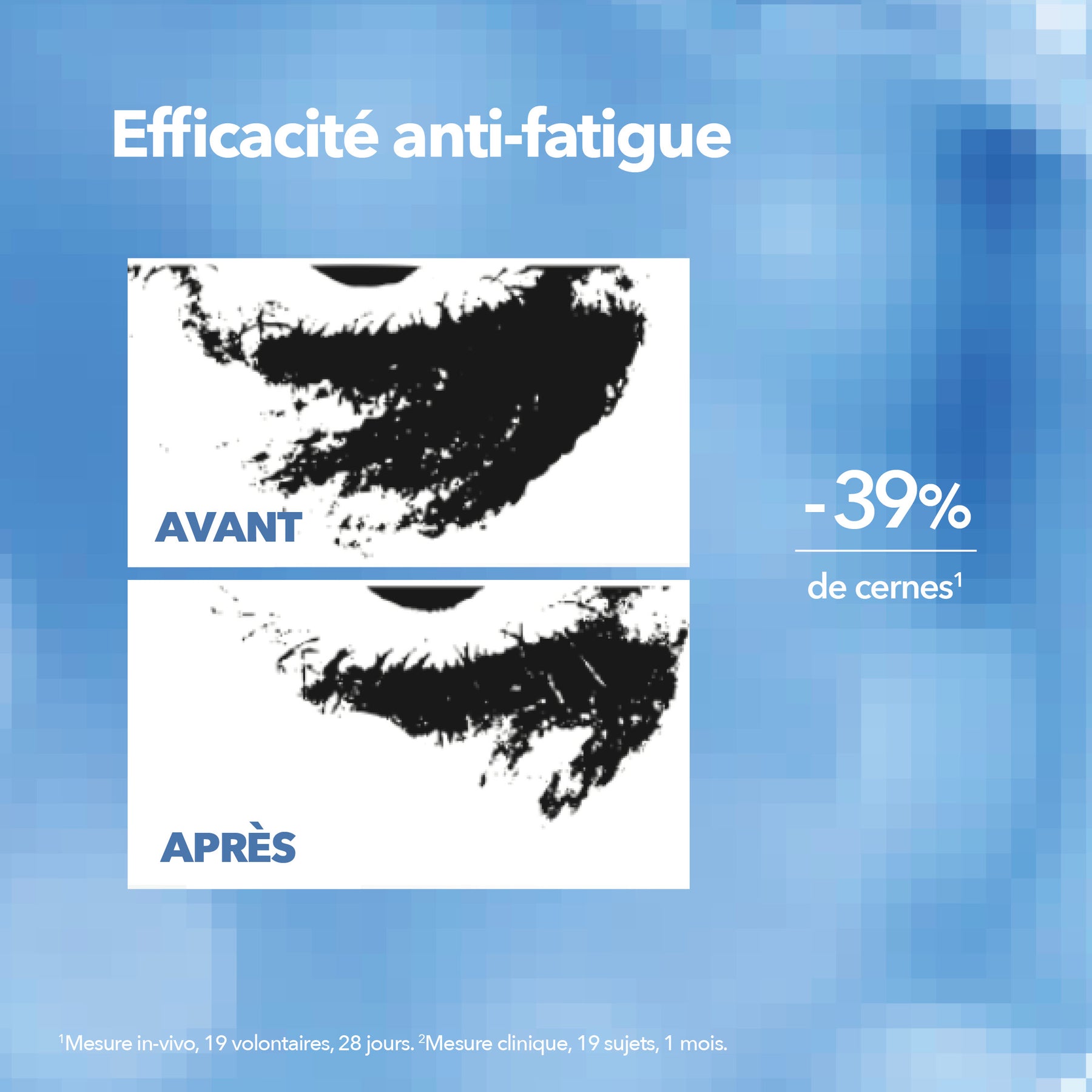anti-fatigue soin regard