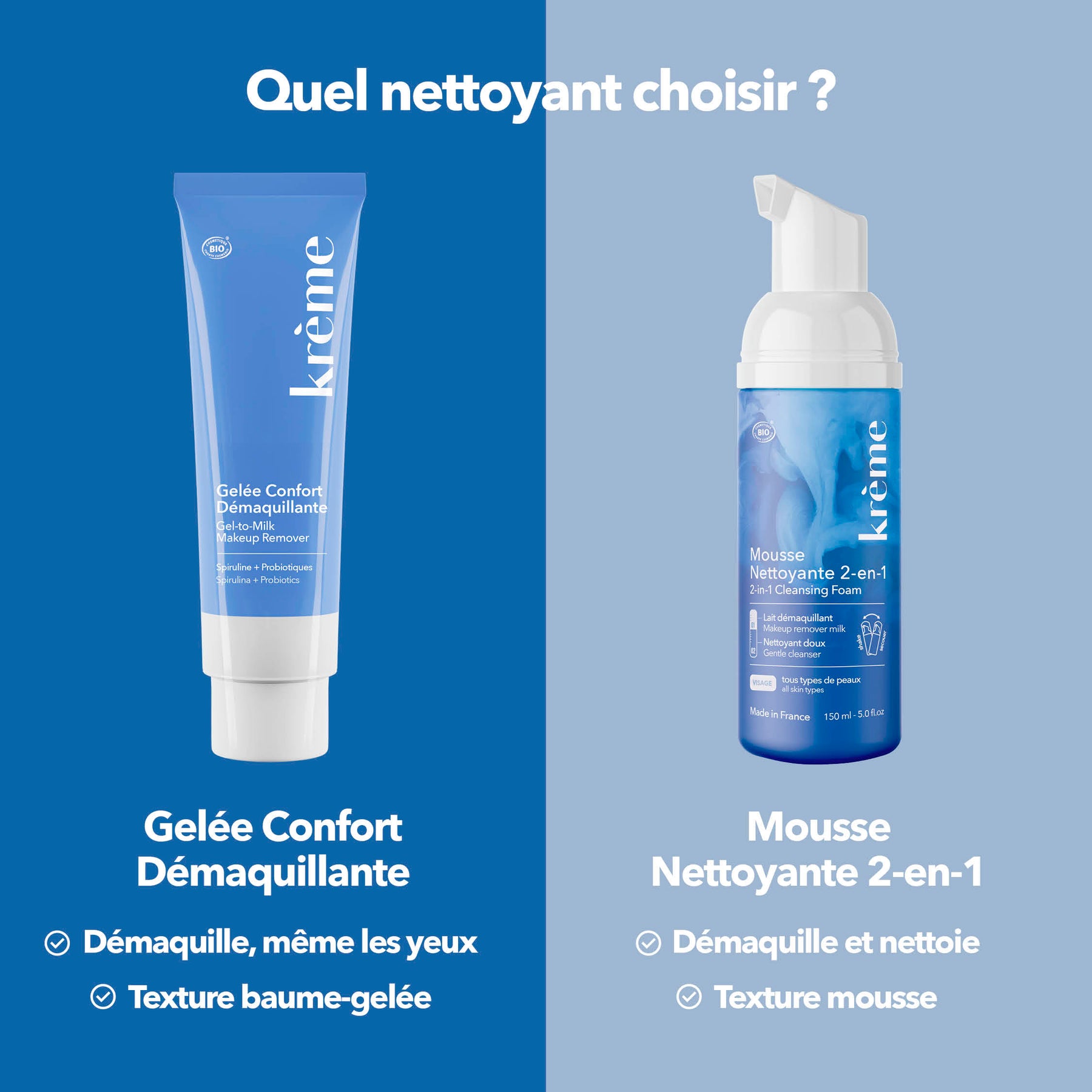 Gelée Mousse Quel Nettoyant Choisir