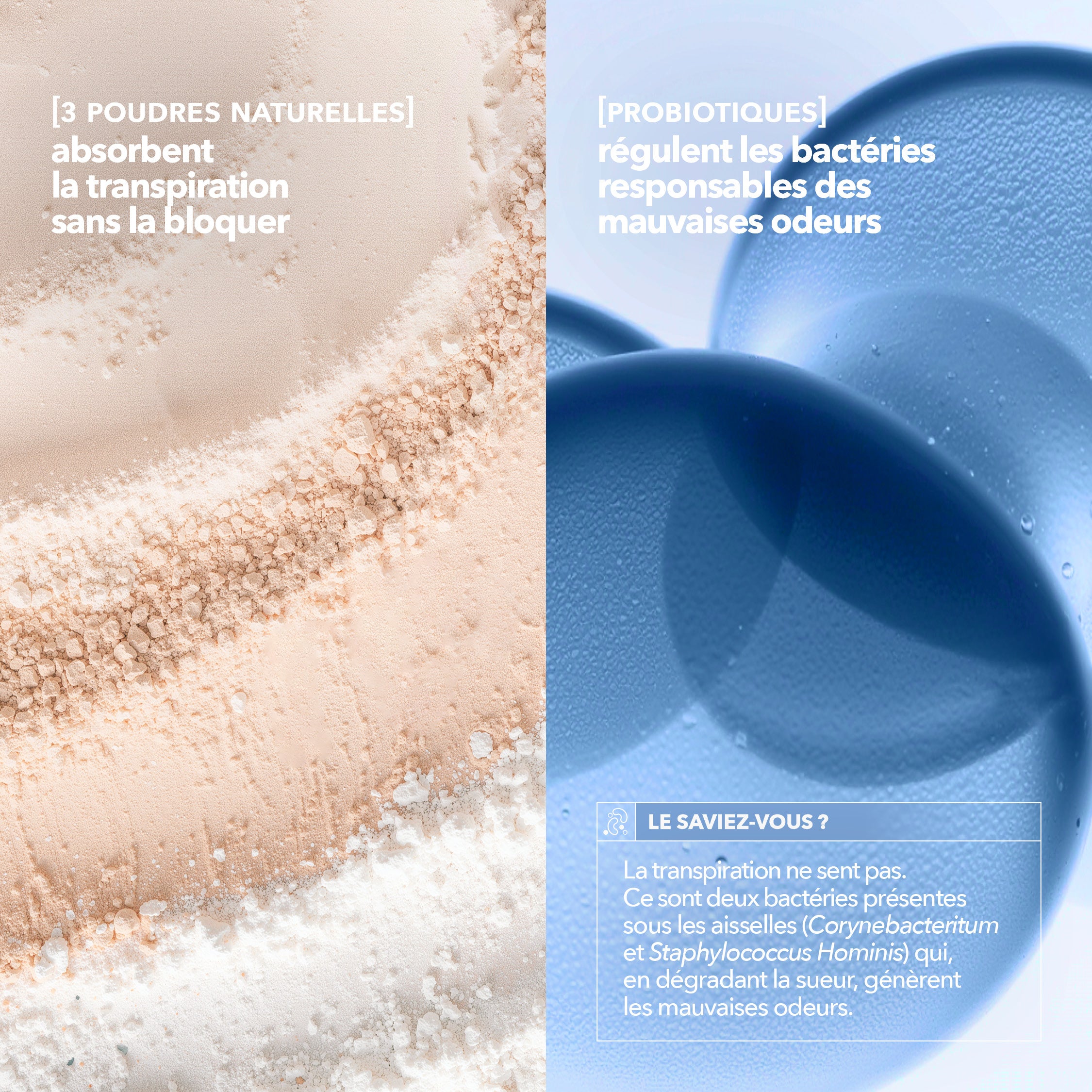 Actifs déodorant Krème