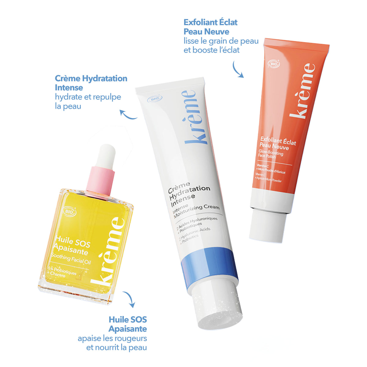 Routine Booster d'Éclat