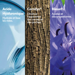 Soin Regard Anti-Cernes Défatigant Ingrédients