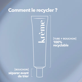 Soin Regard Anti-Cernes Recycler