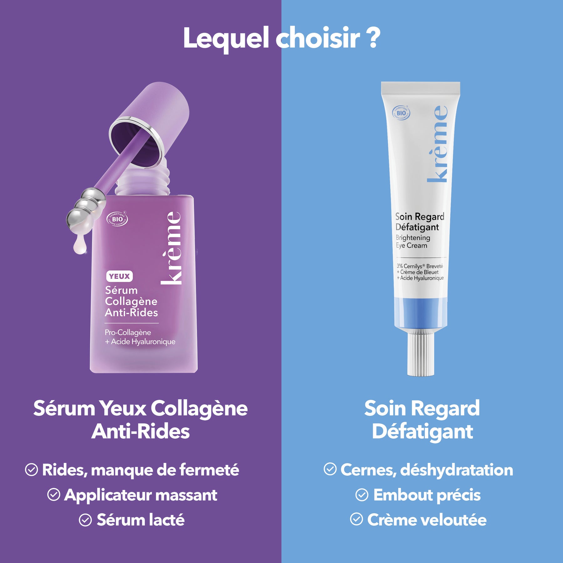 Soin Regard Anti-Cernes Sérum Anti-Rides Choisir