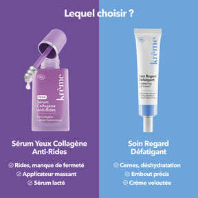 Soin Regard Anti-Cernes Sérum Anti-Rides Choisir