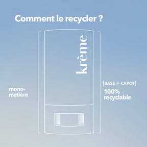Stick Solaires Invisible Krème SPF50 Recycler