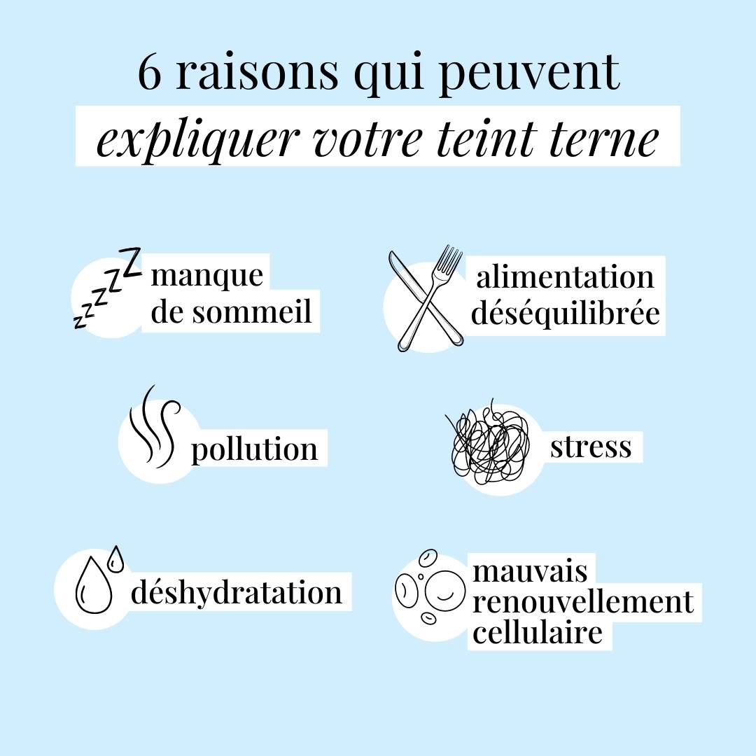 Pourquoi ai-je le teint terne ?