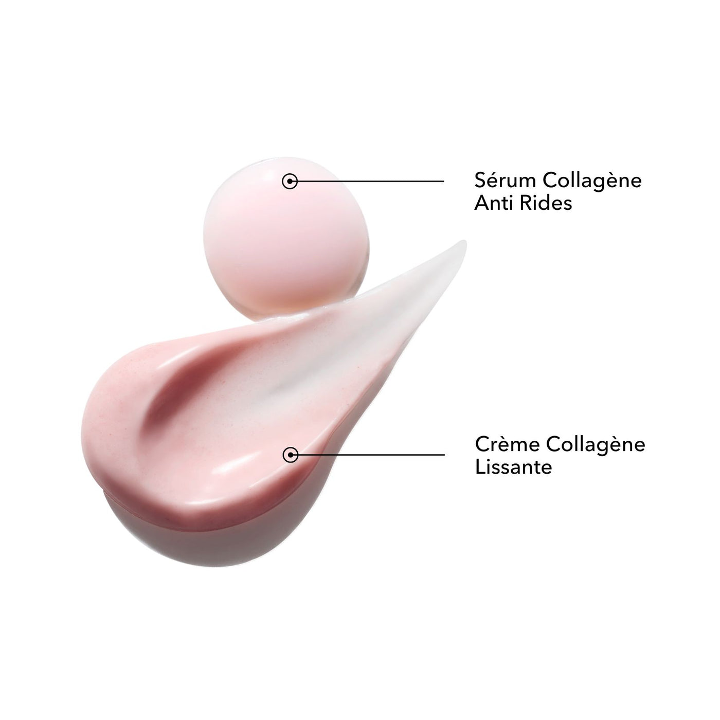 Duo Collagène Anti-Rides - Sérum et crème anti-rides | Krème