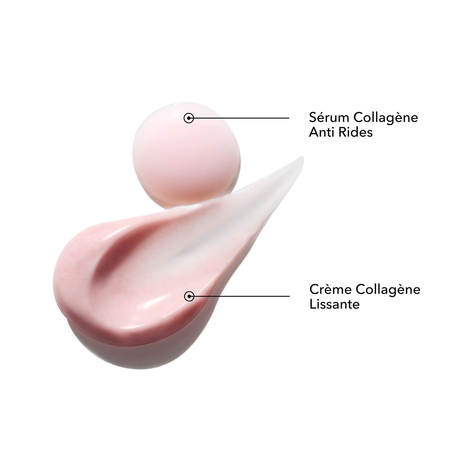 Duo Collagène Anti-Rides - Sérum et crème anti-rides | Krème