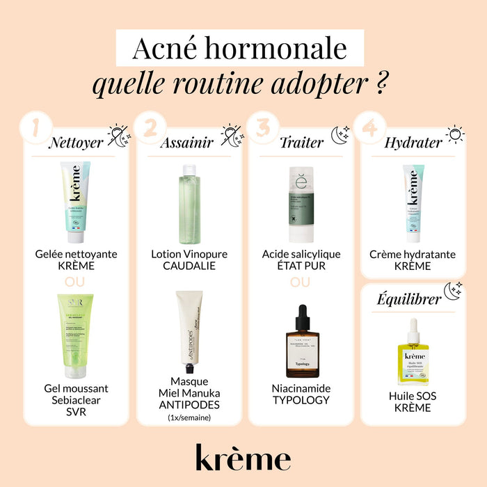 Routine contre acné hormonale