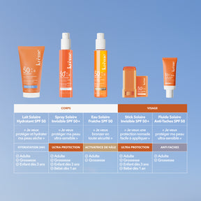 Soins Solaires SPF 50 Krème